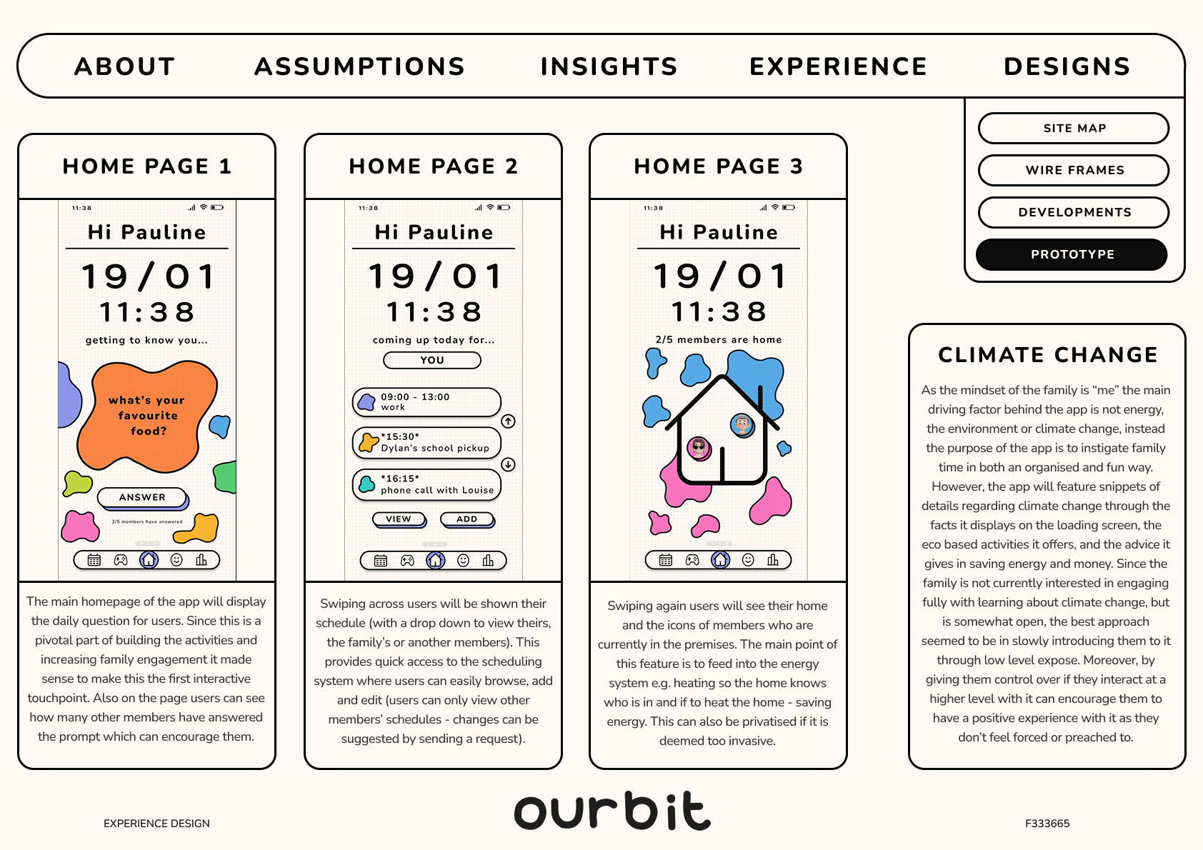 High fidelity: profile, scores and money views.