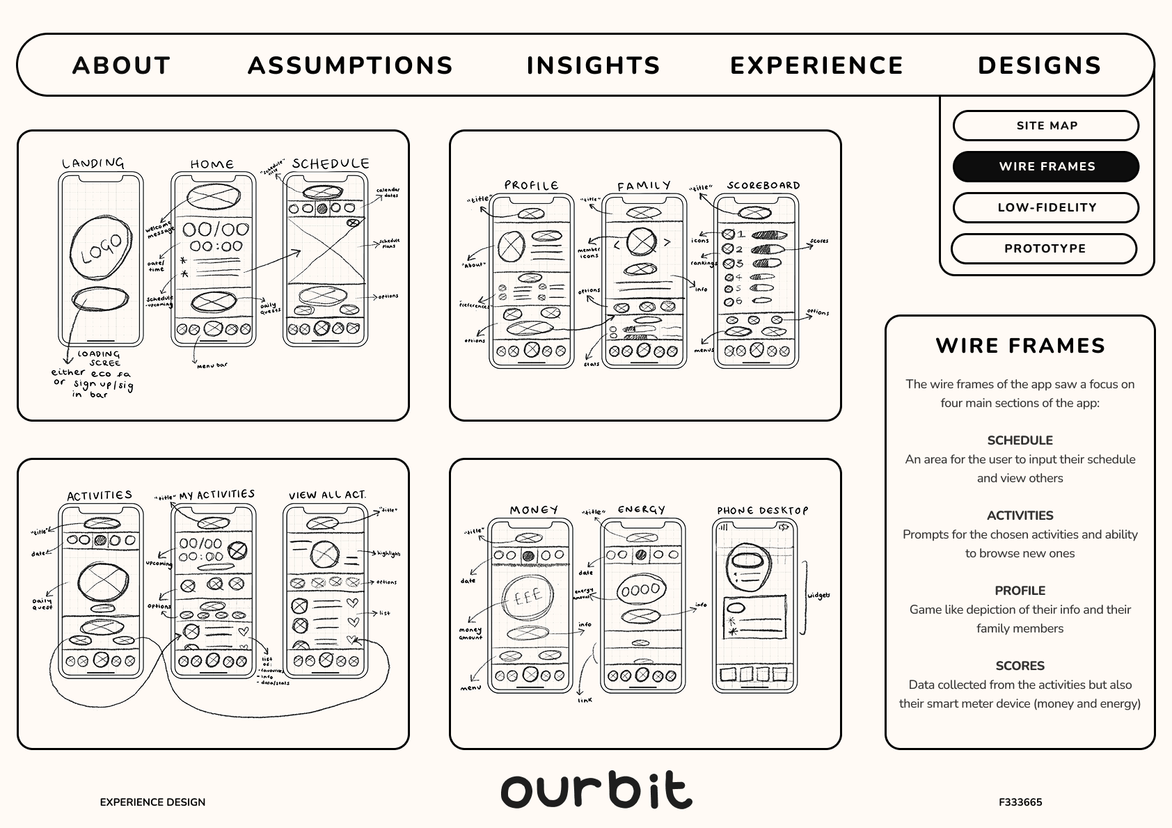 Wireframes: early navigation and screen structure.